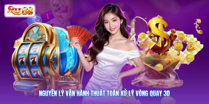 Nguyên lý vận hành thuật toán xử lý vòng quay 3D