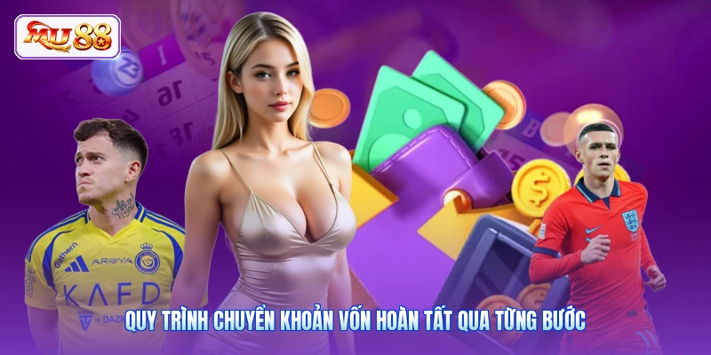Quy trình chuyển khoản vốn hoàn tất qua từng bước